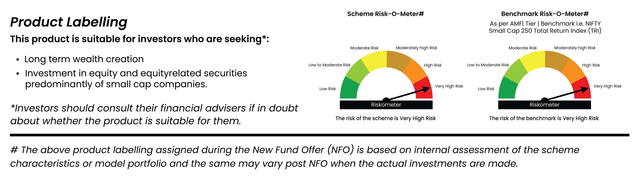 Helios Small Cap Fund product labeling