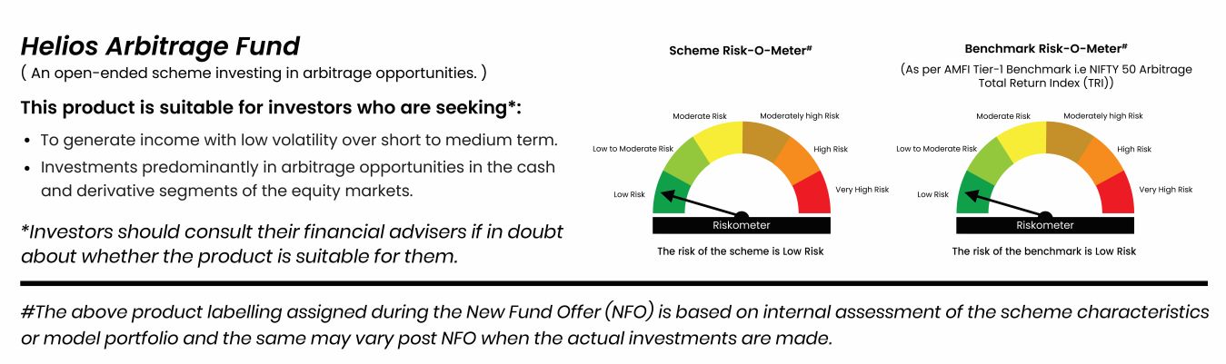Helios Arbitrage Fund product labeling